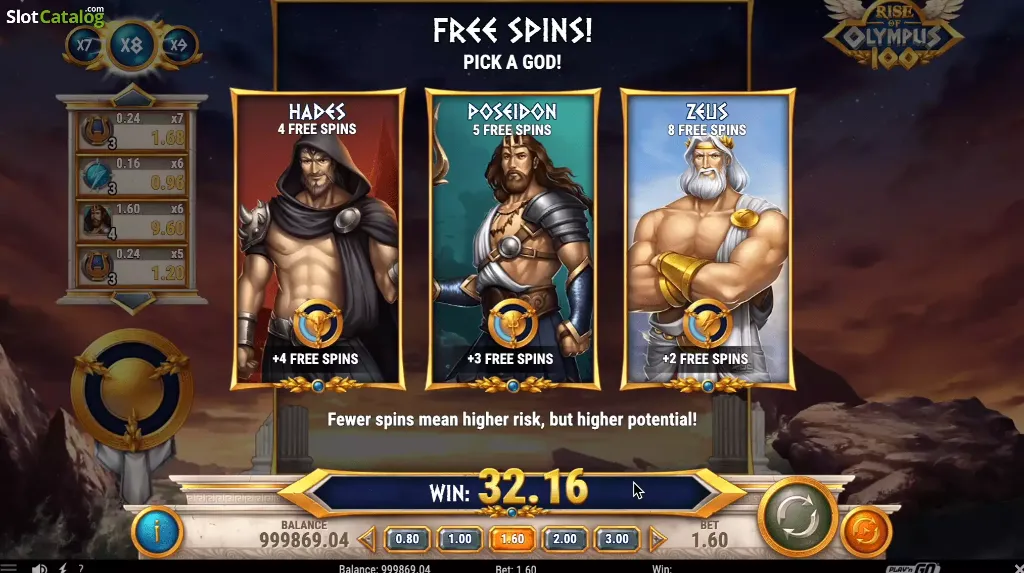 Rise of Olympus Origins Free Spins